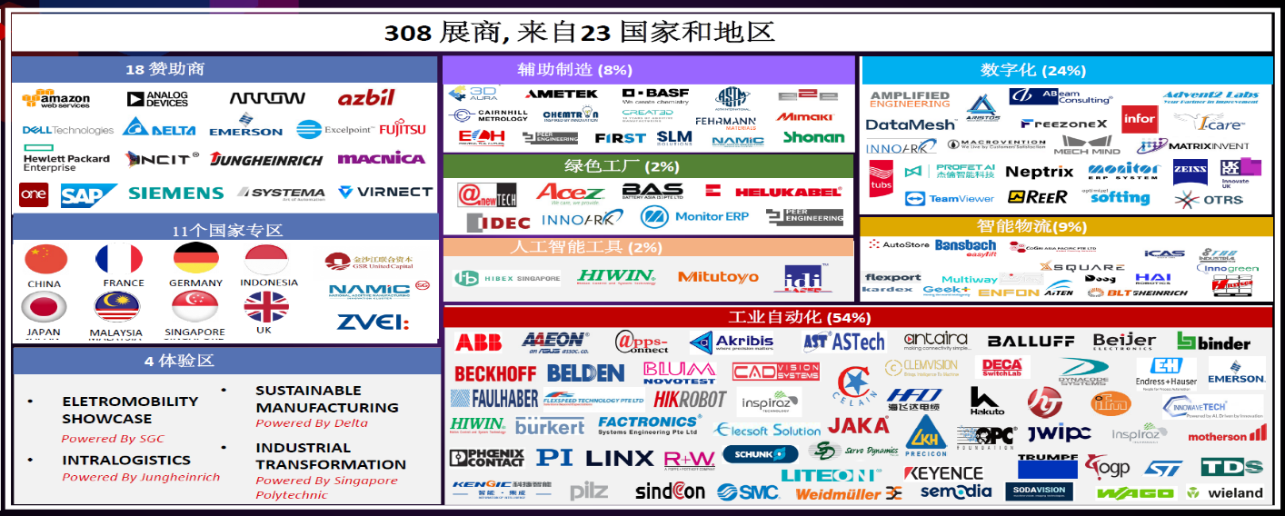 resource/images/7a5dc8158d754a92aaf9da61ad807ce5_40.png
